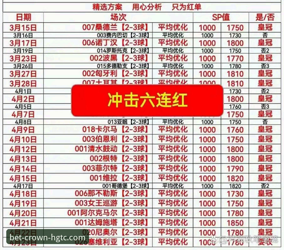 皇冠体彩可靠吗 皇冠体彩官网APP下载安装教程:从入门到精通的操作指南