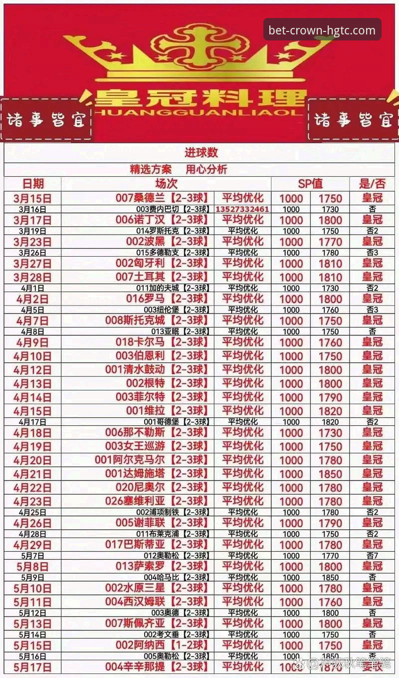 皇冠体彩官网APP下载安装教程 皇冠体彩官网APP下载安装实用指南:从入门到精通的全流程操作