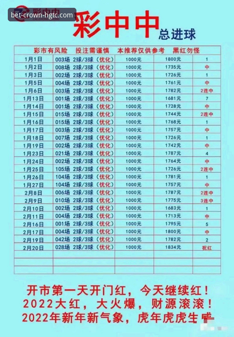 皇冠体彩可靠吗 皇冠体彩官网APP下载安装教程:从入门到精通的操作指南