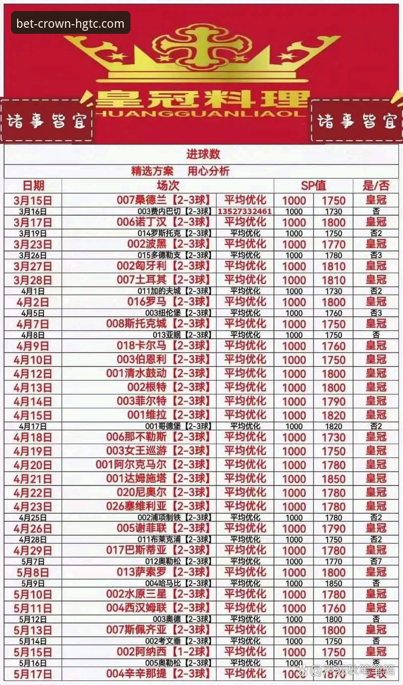 皇冠体彩APP 揭秘皇冠体彩APP背后你不知道的使用技巧与下载真相