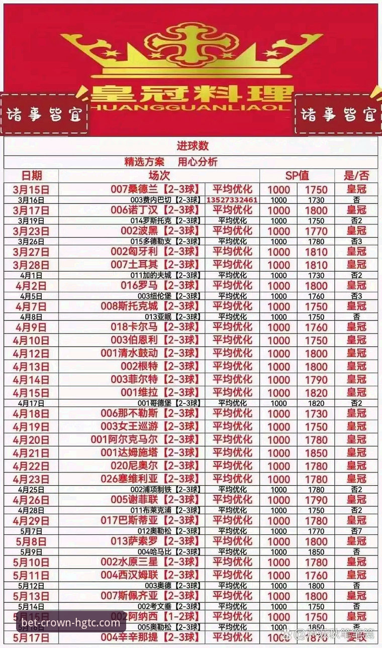 皇冠体彩安卓最新版 皇冠体彩安卓最新版vs旧版本:新手该选哪个?全面对比
