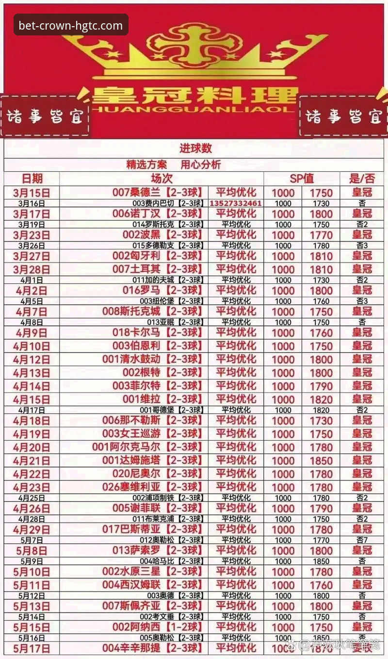 皇冠体彩APP怎么用 皇冠体彩APP怎么用?新手需要的完整操作指南在这里